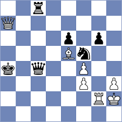 Trapeznikova - Krzywda (Chess.com INT, 2021)