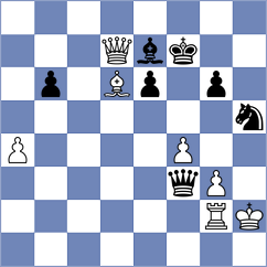 De Winter - Suder (chess.com INT, 2024)