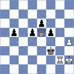 Sanal - Poeta (chess.com INT, 2023)