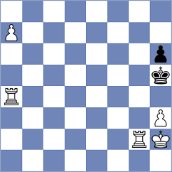 Gorodetzky - Bellissimo (chess.com INT, 2023)