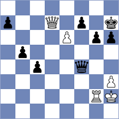 Djokic - Moroni (chess.com INT, 2021)