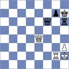 Estremera Panos - Khamdamova (chess.com INT, 2023)