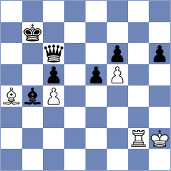 Khalafova - Malakhova (Chess.com INT, 2020)