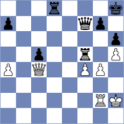 Hristodorescu - Mohan (Chess.com INT, 2020)