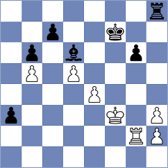 Corona Monraz - Mickiewicz (chess.com INT, 2024)