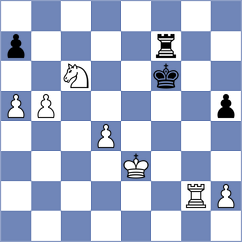 Fernandez Siles - Brod (chess.com INT, 2023)
