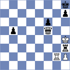 Mordido - Avramidou (Chess.com INT, 2021)