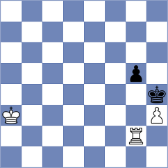 Tarhan - Kandil (chess.com INT, 2024)