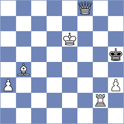 Skoberne - Gonzalez (chess.com INT, 2021)