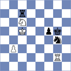 Durarbayli - Juhasz (Chess.com INT, 2021)
