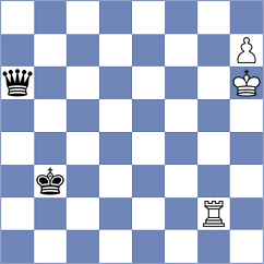 Sviridova - Pham (Chess.com INT, 2021)