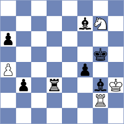 Zhang - Andreikin (chess.com INT, 2021)