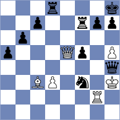 Mateos Rozas - Yan (chess.com INT, 2023)