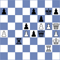 Aalto - Simonian (chess.com INT, 2023)