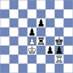 Korchagina - Buchenau (chess.com INT, 2023)