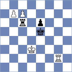 Zakhartsov - Perske (chess.com INT, 2023)