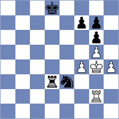 Manafov - Spyropoulos (chess.com INT, 2021)