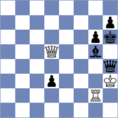 Seemann - Dang (Chess.com INT, 2021)