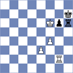 Czerwonski - Tabuenca Mendataurigoitia (chess.com INT, 2024)