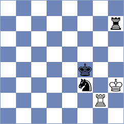 Milanovic - Rustemov (chess.com INT, 2022)