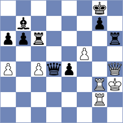 Bitensky - Ogloblin (Chess.com INT, 2020)