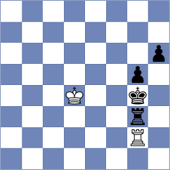 Lorparizangeneh - Le (Chess.com INT, 2019)