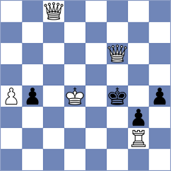 Annaberdiyev - Buenafe Moya (chess.com INT, 2024)