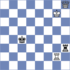 Korba - Dinev (Chess.com INT, 2017)