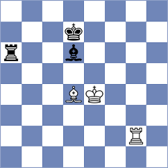 Suleymanli - Blohberger (chess.com INT, 2023)