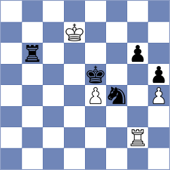 Girya - Guliyev (chess.com INT, 2023)