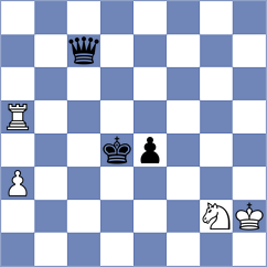 Besa - Mbatha (Chess.com INT, 2021)