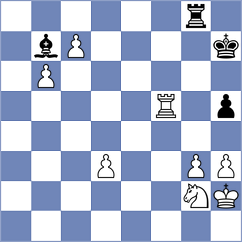 Pour Agha Bala - Barzgari (Chess.com INT, 2021)