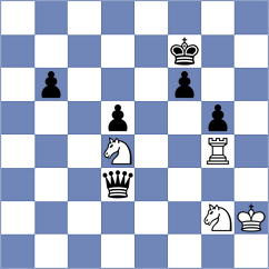 Lorans - Roman (chess.com INT, 2024)