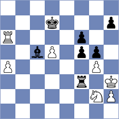 Zakhartsov - Tari (chess.com INT, 2021)