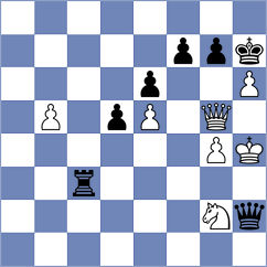 Slade - Cruz (chess.com INT, 2023)