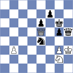 Sharma - Leitao (chess.com INT, 2021)