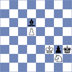 Ruiz Aguilar - Estrada Nieto (chess.com INT, 2024)