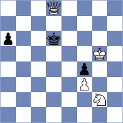 Goroshkov - Arnold (chess.com INT, 2024)