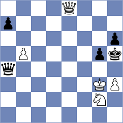 Joya - Shuvalova (FIDE Online Arena INT, 2024)