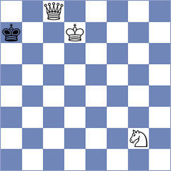 Molina - Rosen (chess.com INT, 2023)