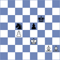 Seo - Kassimov (Chess.com INT, 2021)