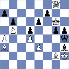 Gabuzyan - Gledura (chess.com INT, 2023)