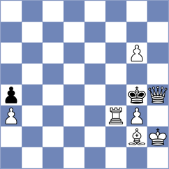 Papp - Rozovsky (chess.com INT, 2022)