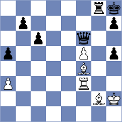 Oparin - Kalashian (chess.com INT, 2021)