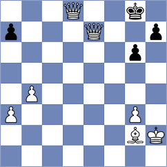 Levine - Midy (chess.com INT, 2023)
