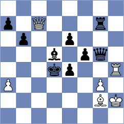 Olsson - Kushko (chess.com INT, 2024)
