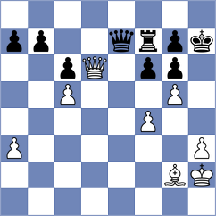 Murara Urwintwari - Alrehaili (Chess.com INT, 2021)