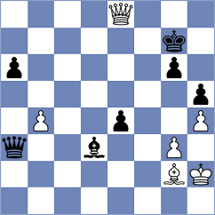 Schussler - Benjamin (Chess.com INT, 2020)