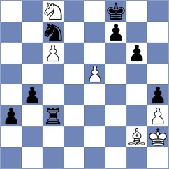 Szczepkowska - Kocyigit (Chess.com INT, 2021)