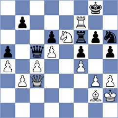 Shoboev - De Souza (chess.com INT, 2023)